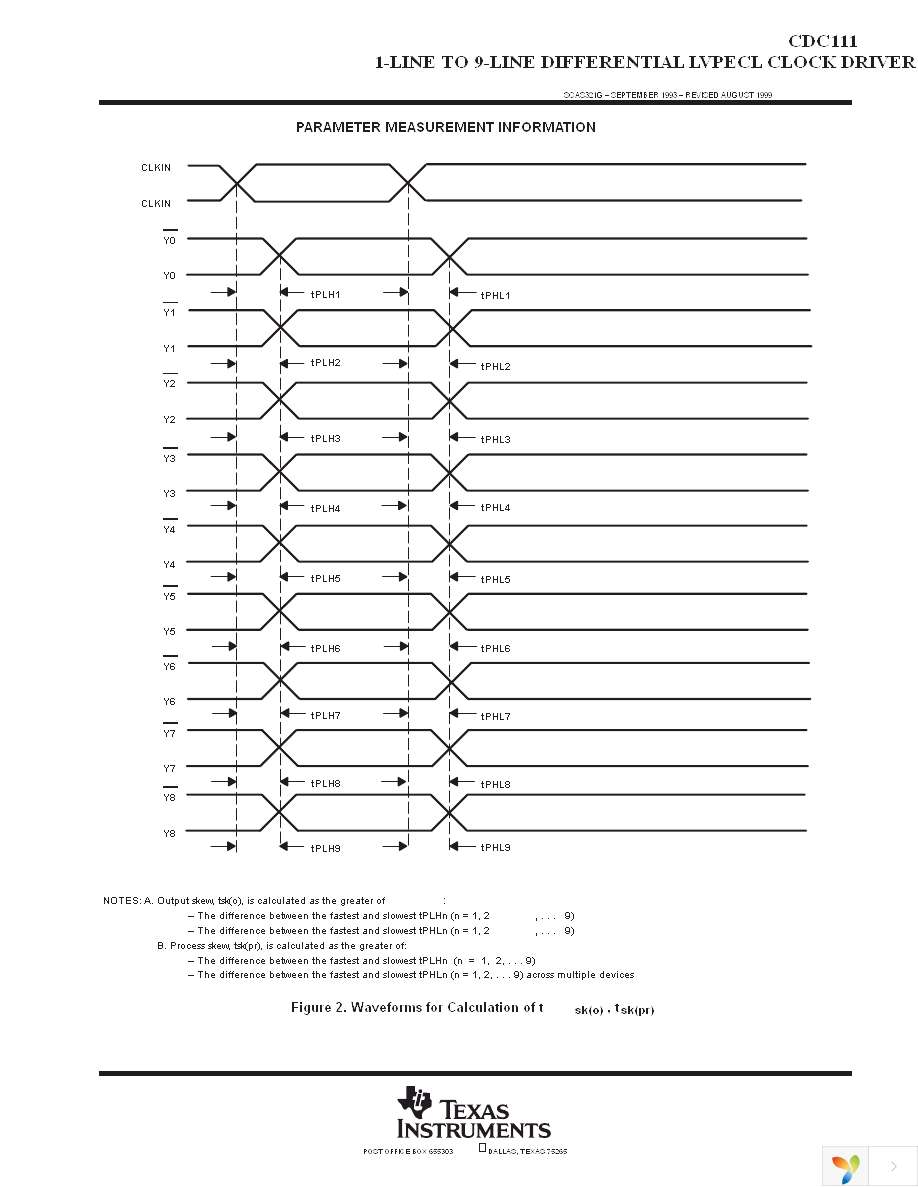 CDC111FN Page 5