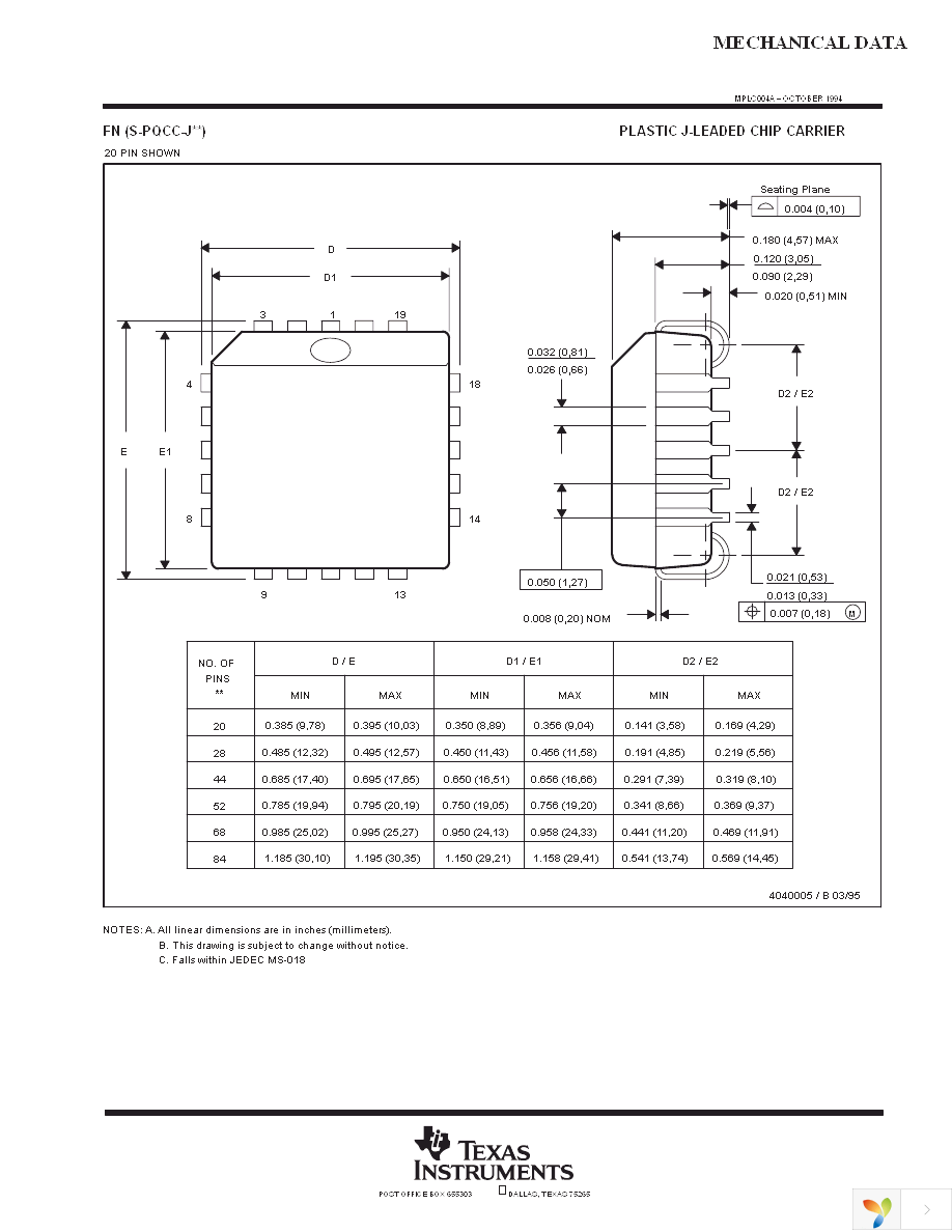 CDC111FN Page 8