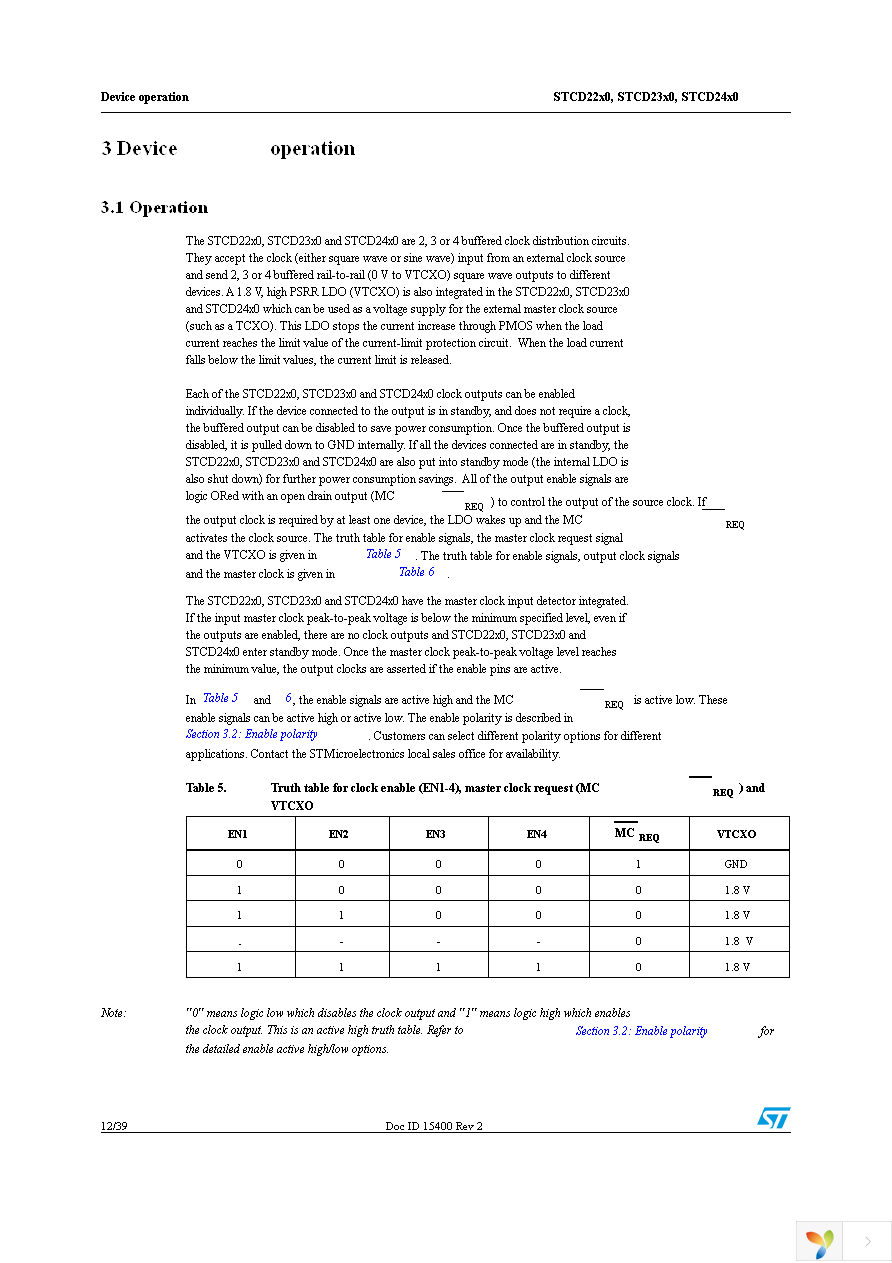 STCD2400F35F Page 12