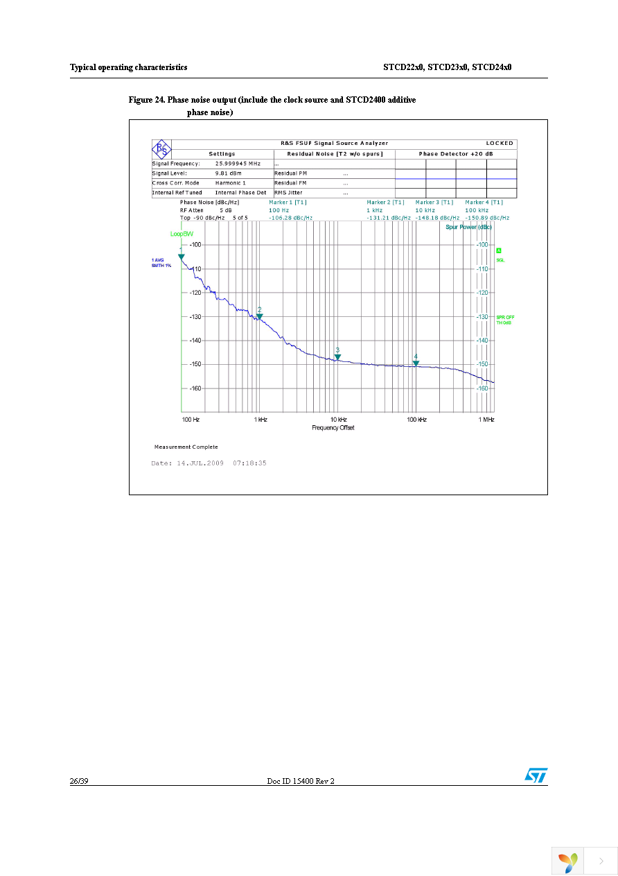 STCD2400F35F Page 26