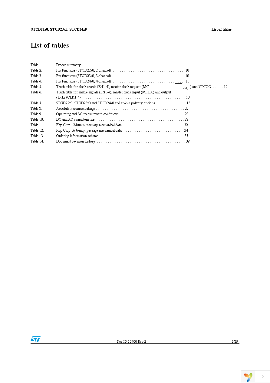 STCD2400F35F Page 3