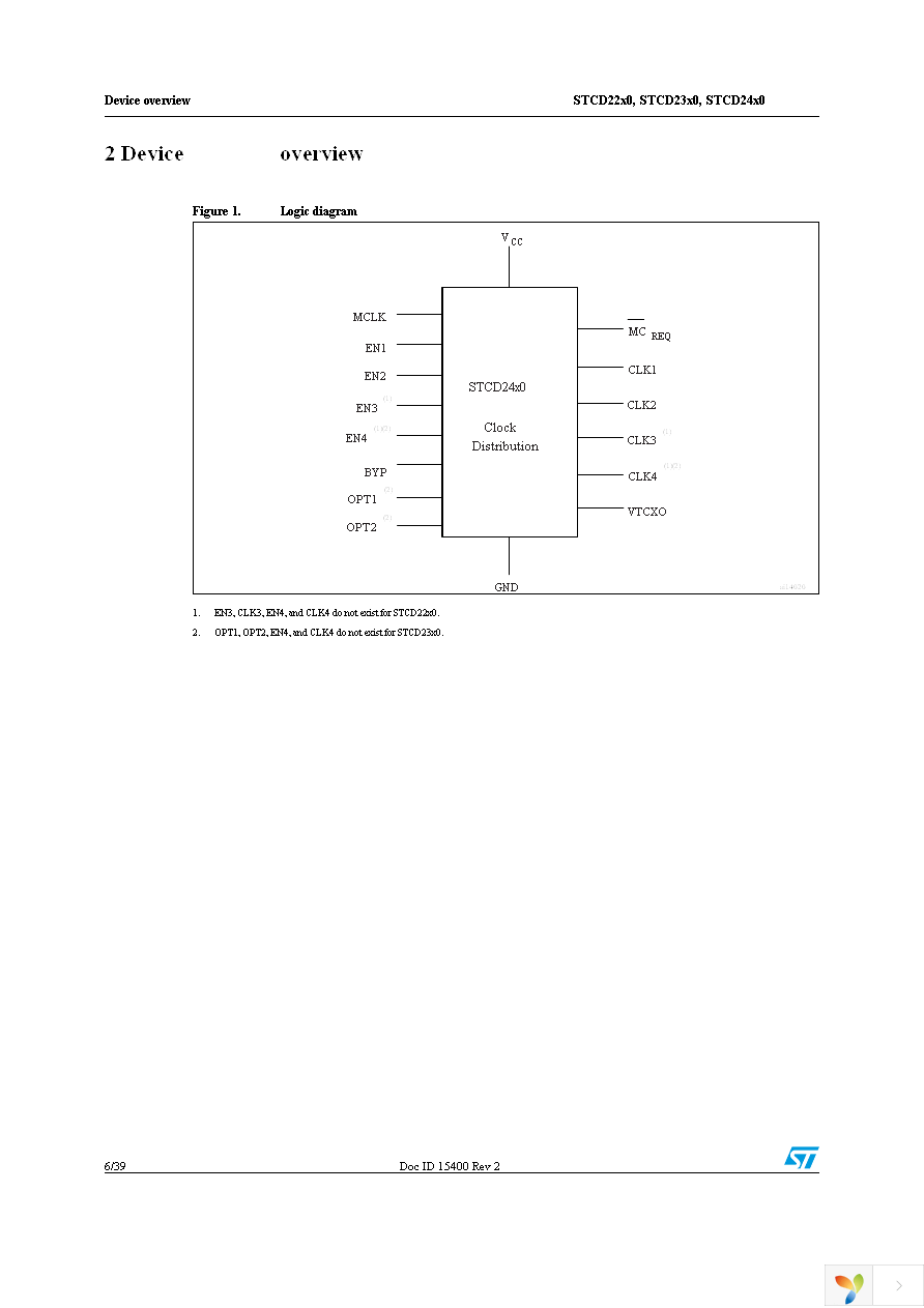 STCD2400F35F Page 6