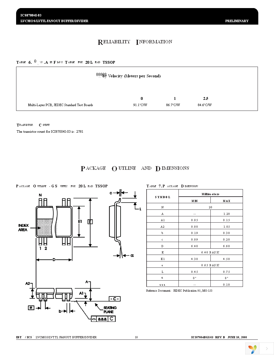 87004BGI-03LF Page 10