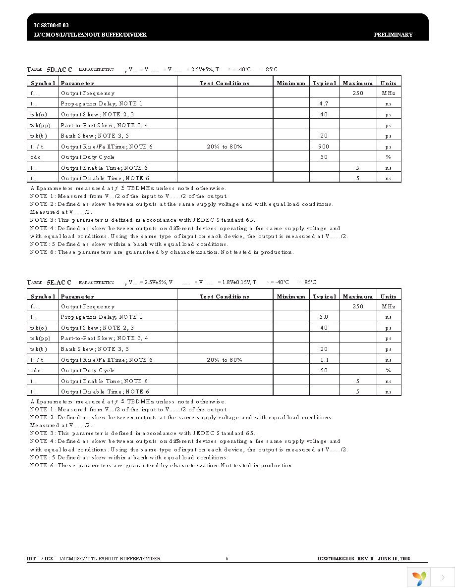 87004BGI-03LF Page 6