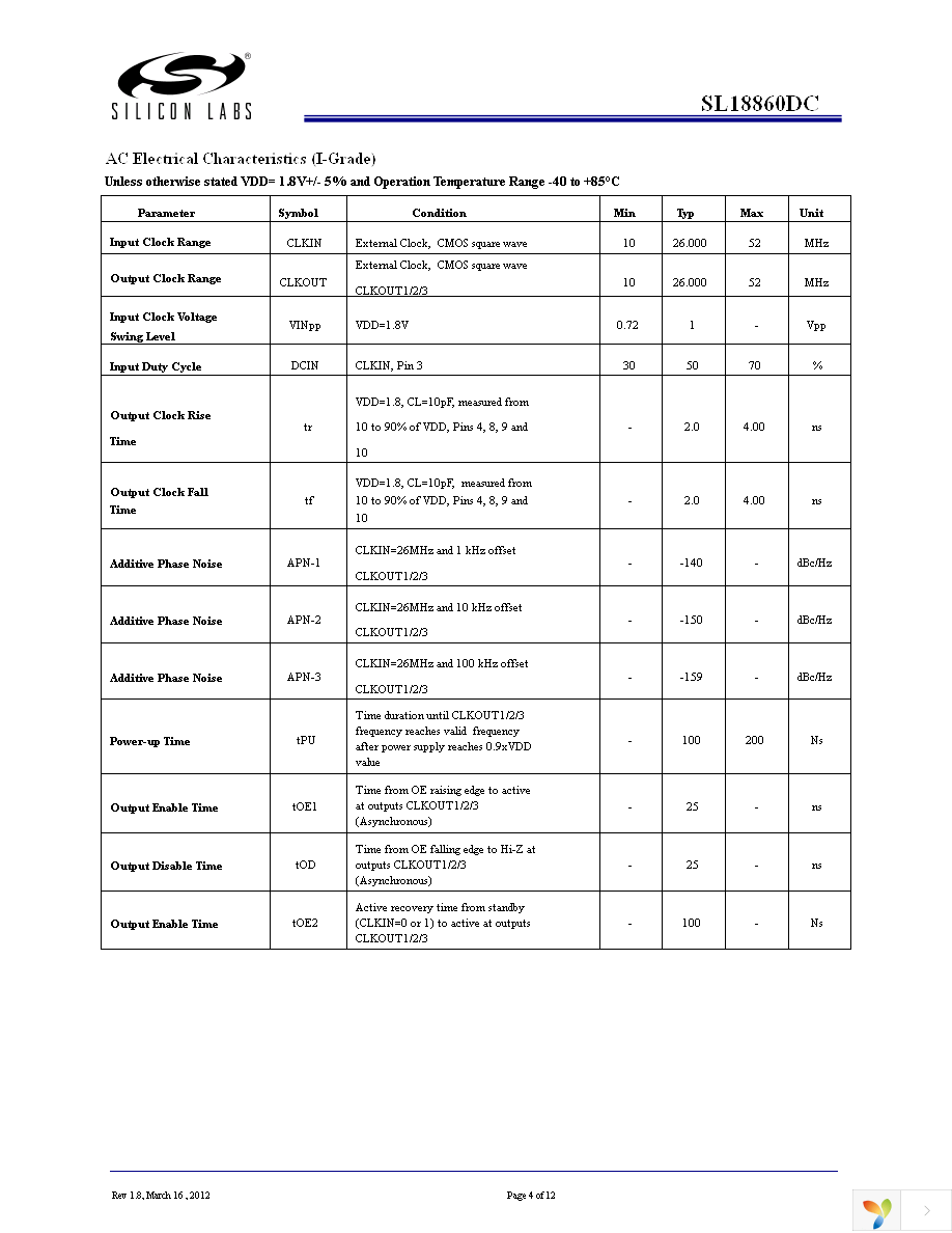 SL18860DCT Page 4