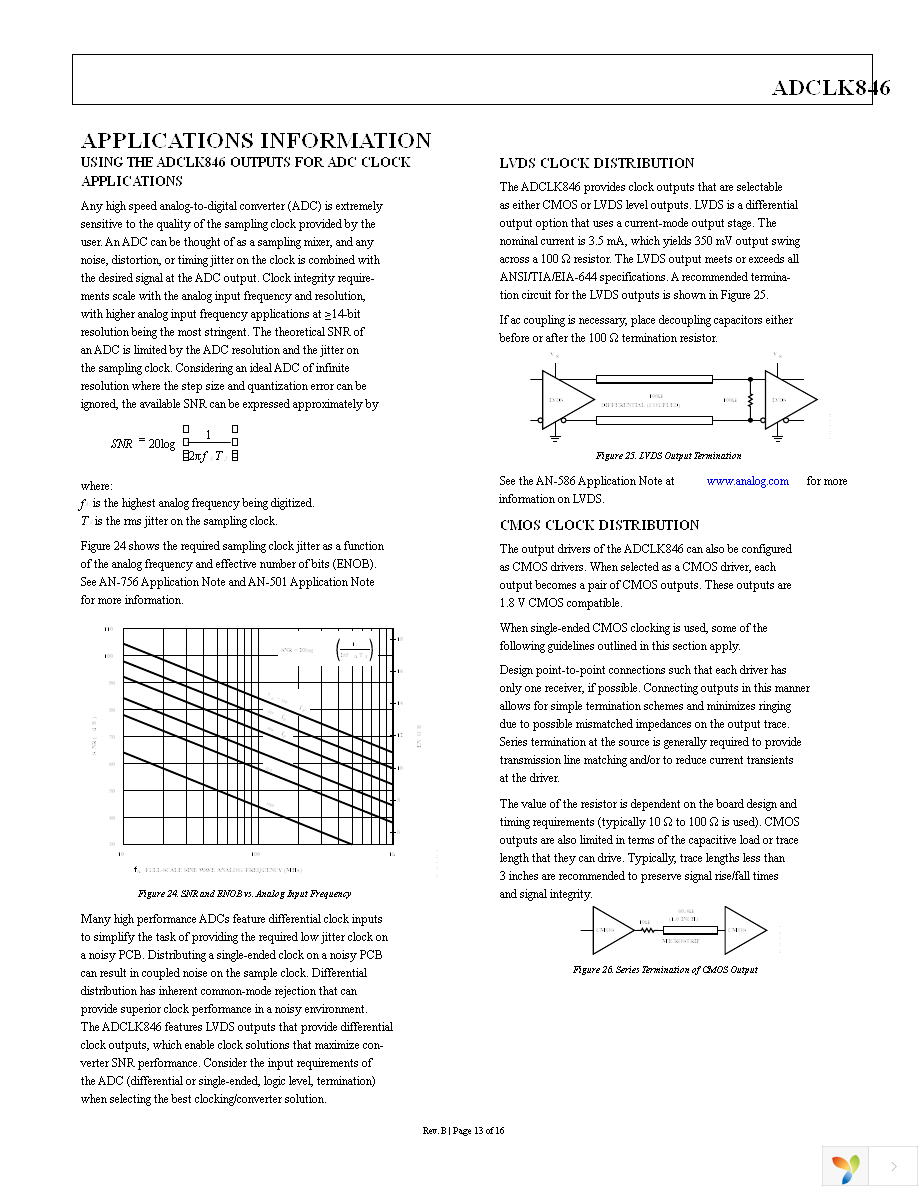 ADCLK846BCPZ Page 13