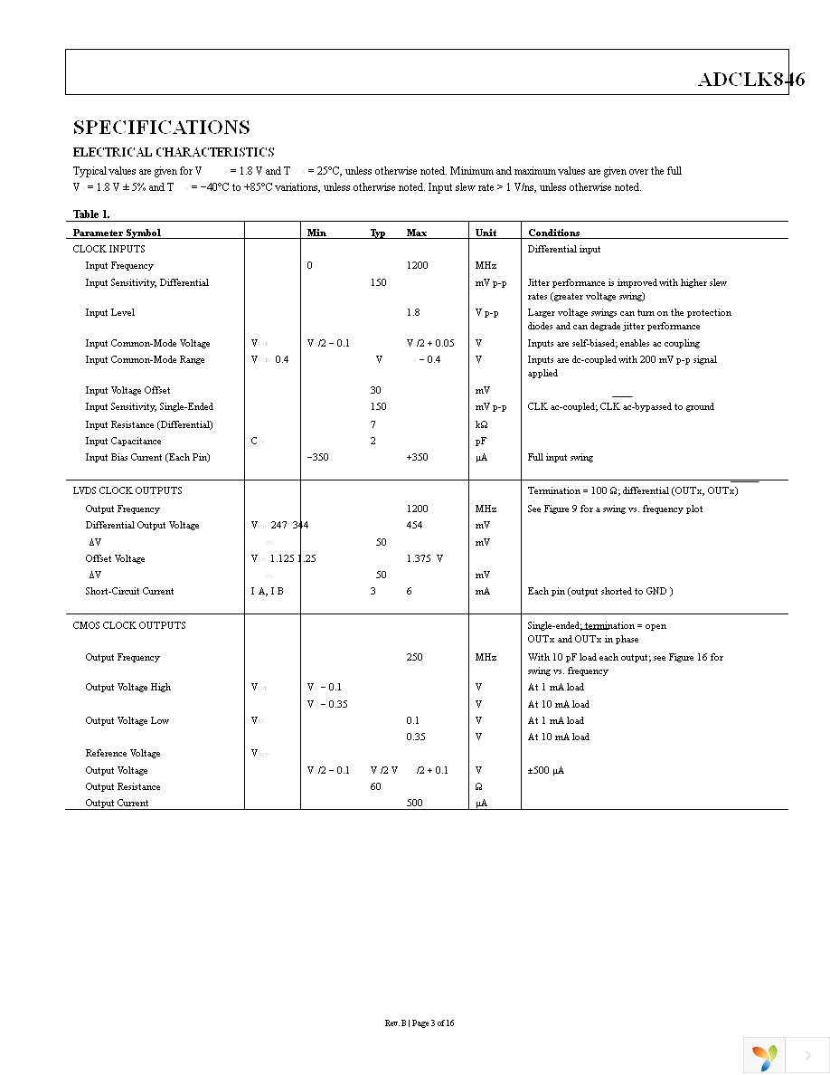 ADCLK846BCPZ Page 3