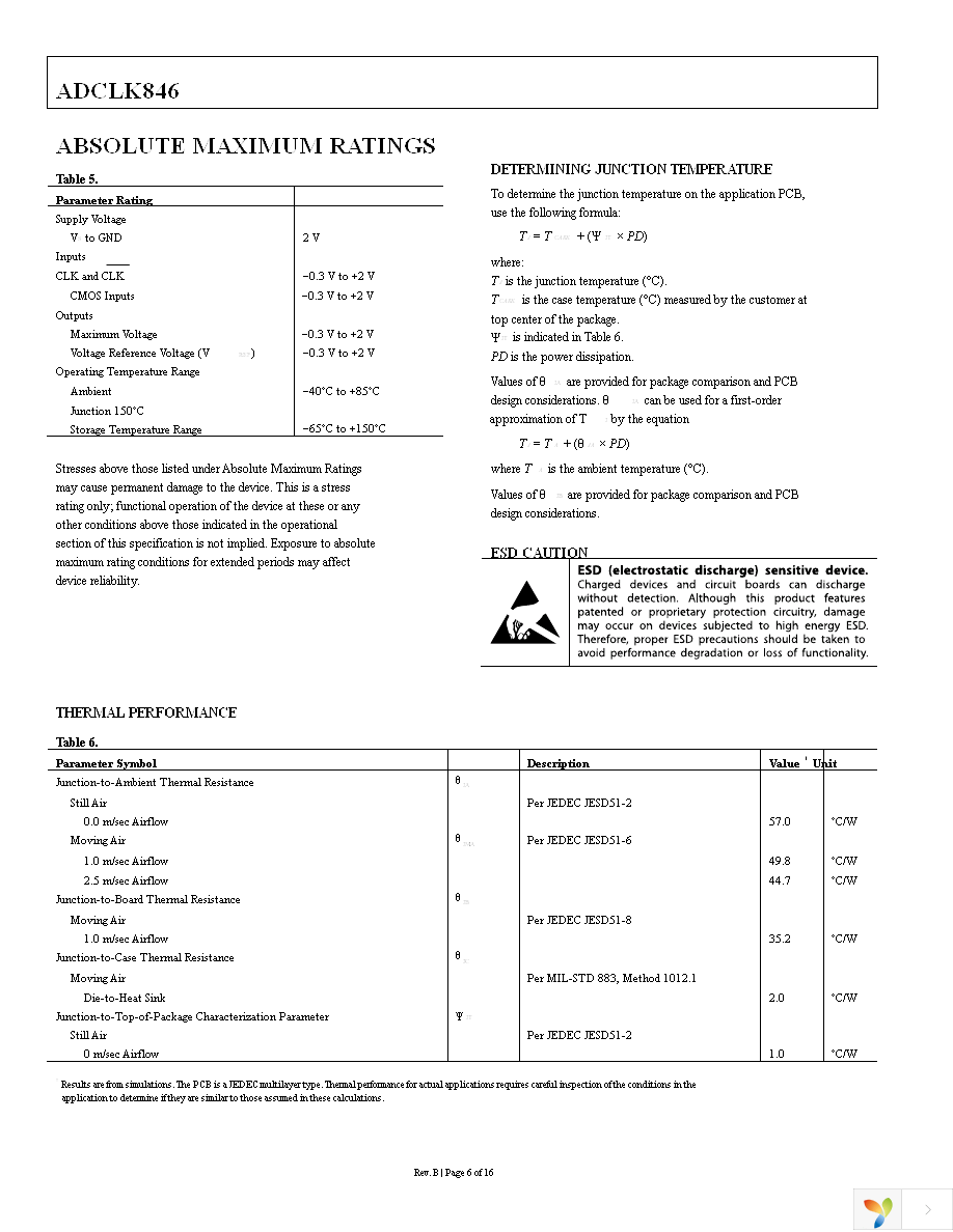 ADCLK846BCPZ Page 6