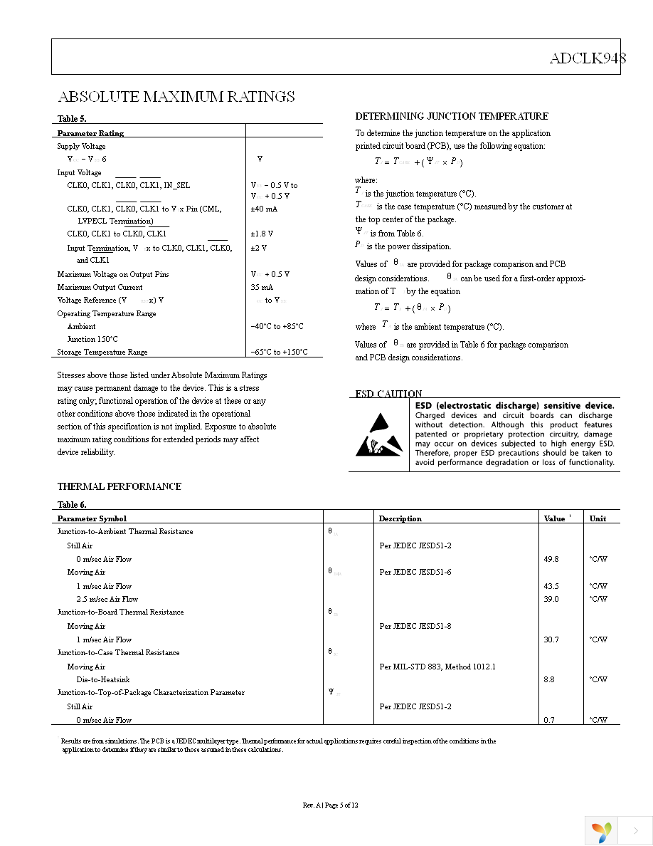 ADCLK948BCPZ Page 5