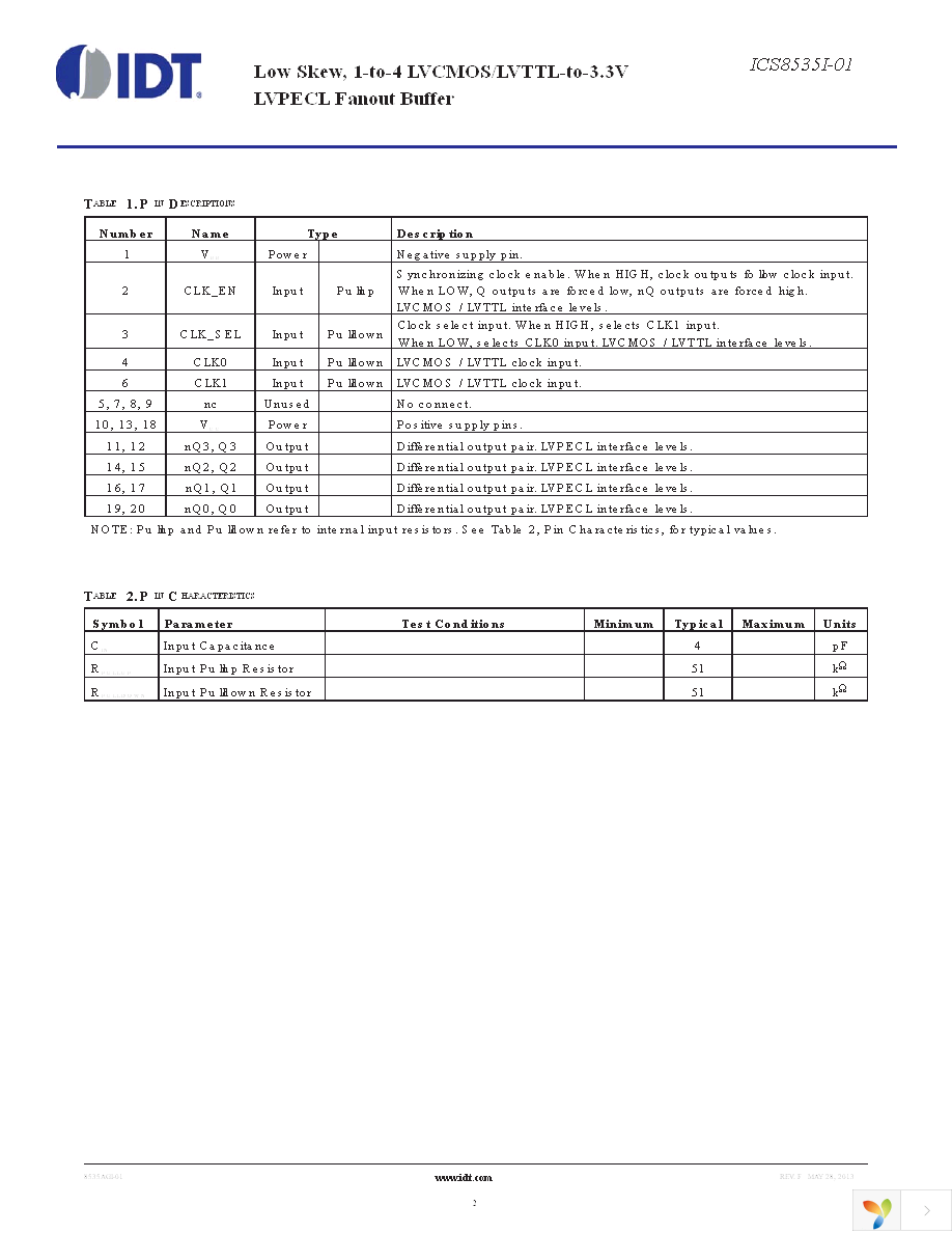 8535AGI-01LF Page 2