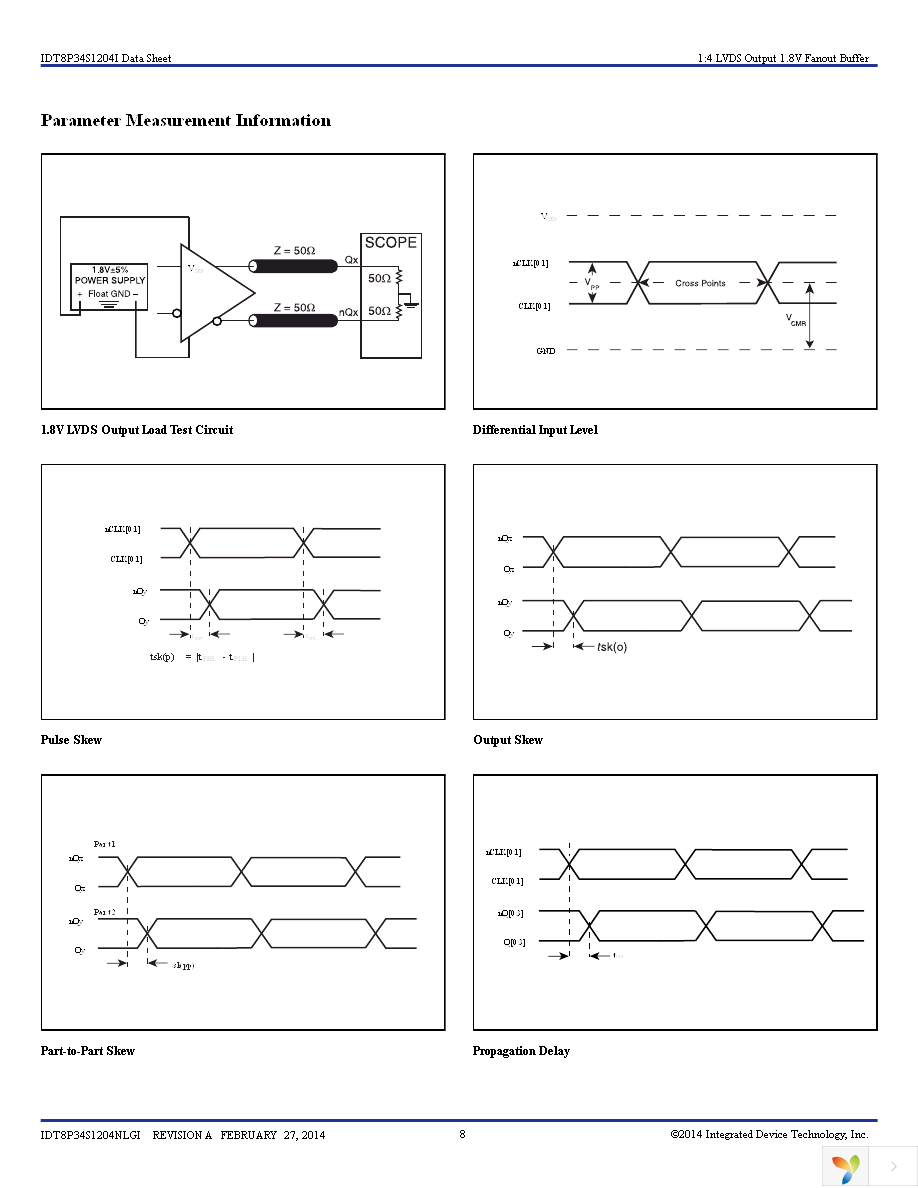 8P34S1204NLGI Page 8