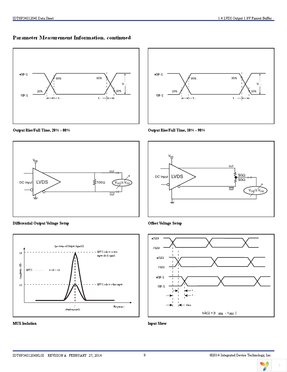 8P34S1204NLGI Page 9