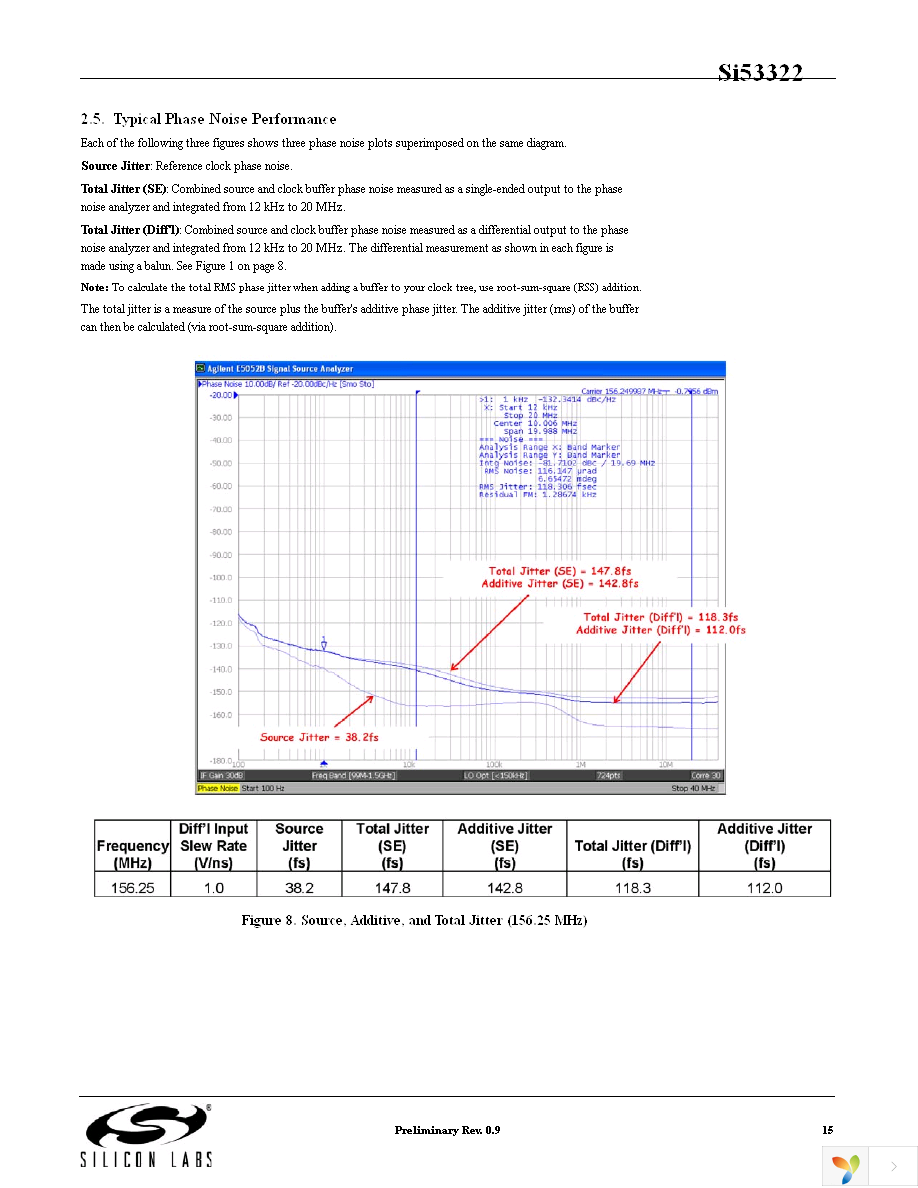 SI53322-B-GM Page 15