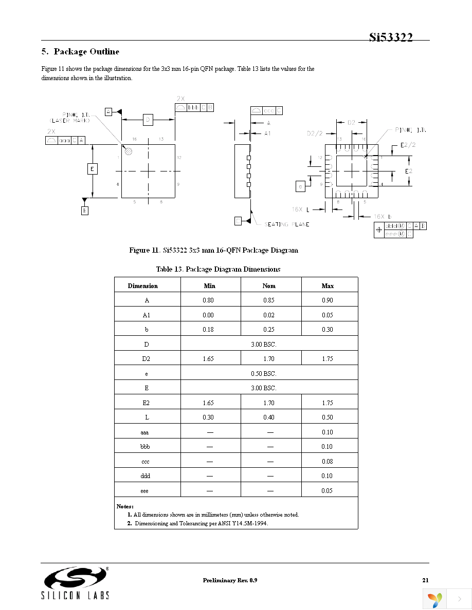 SI53322-B-GM Page 21