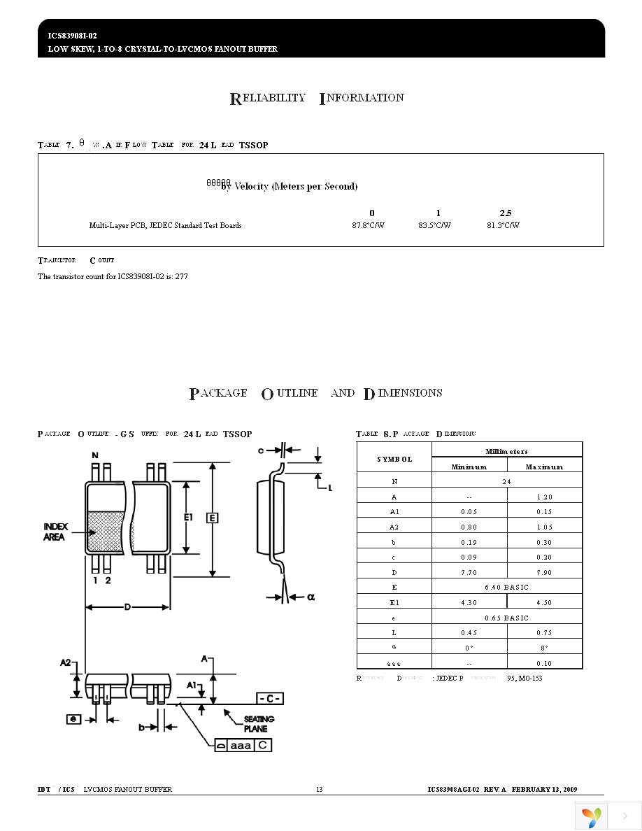 83908AGI-02LF Page 13