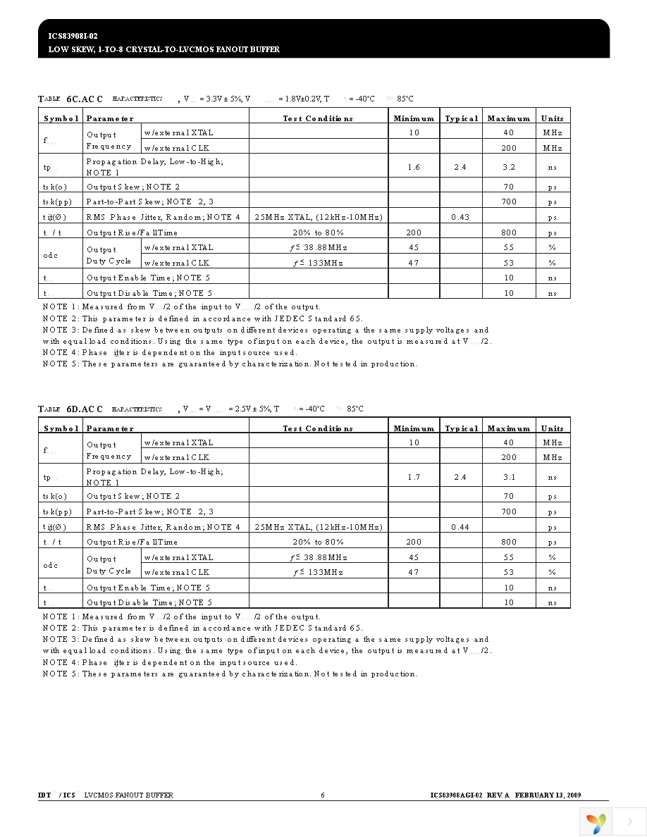 83908AGI-02LF Page 6