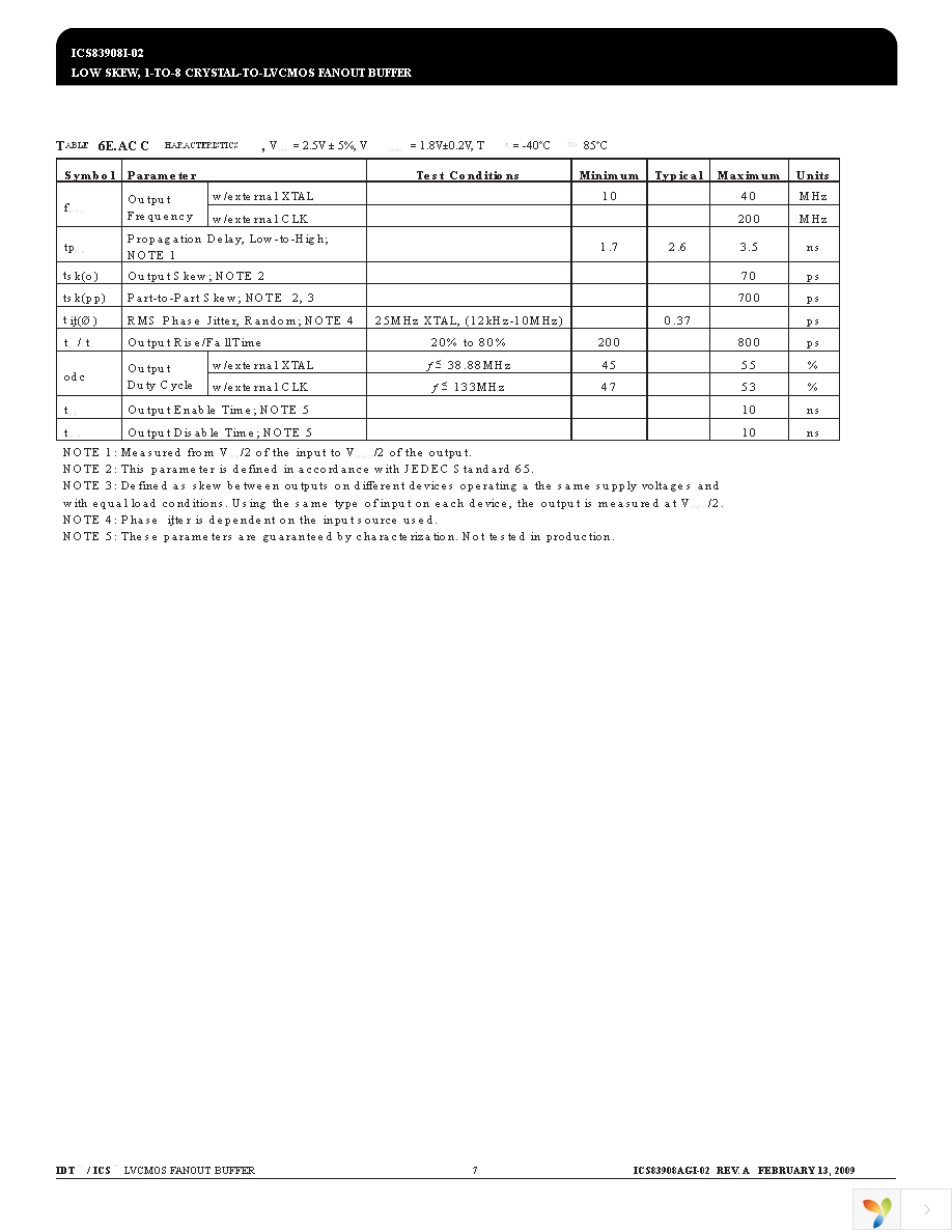 83908AGI-02LF Page 7