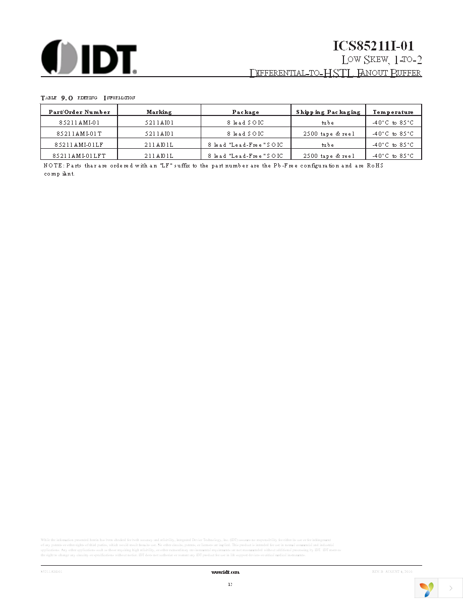 85211AMI-01LF Page 12