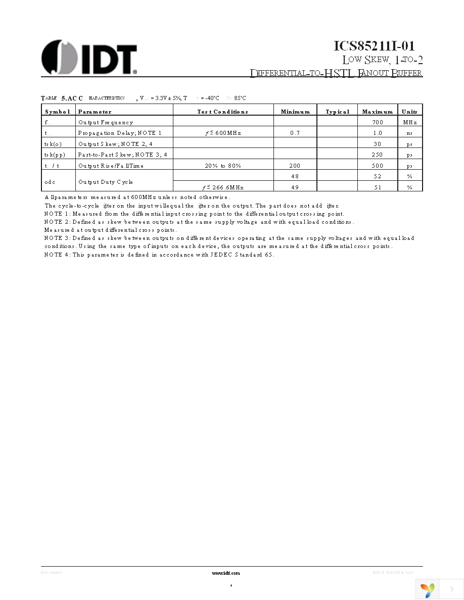 85211AMI-01LF Page 4