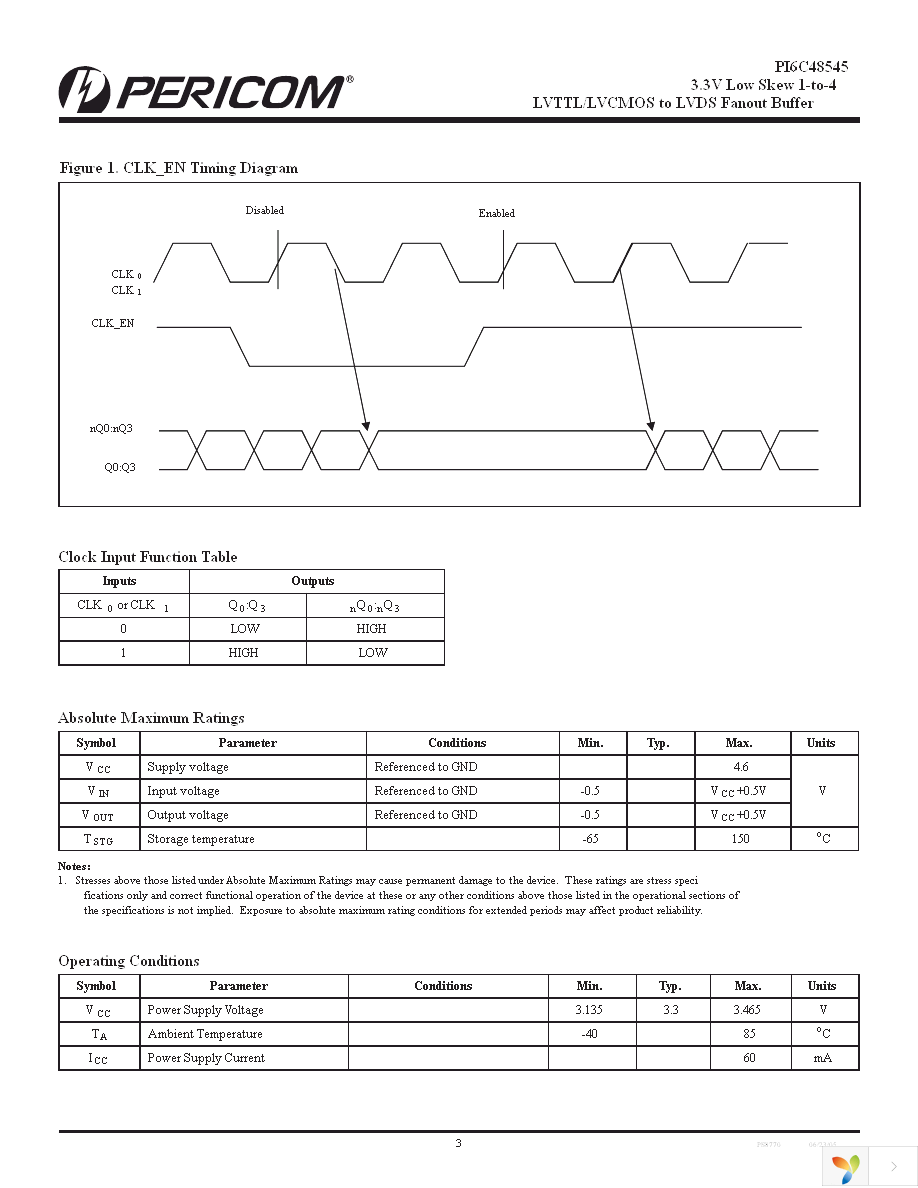 PI6C48545LE Page 3