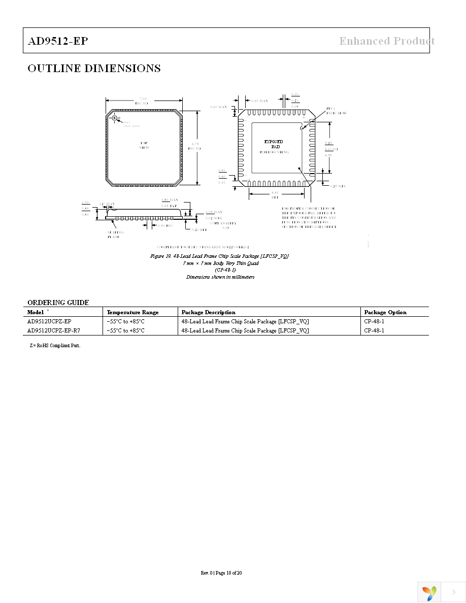 AD9512UCPZ-EP Page 18