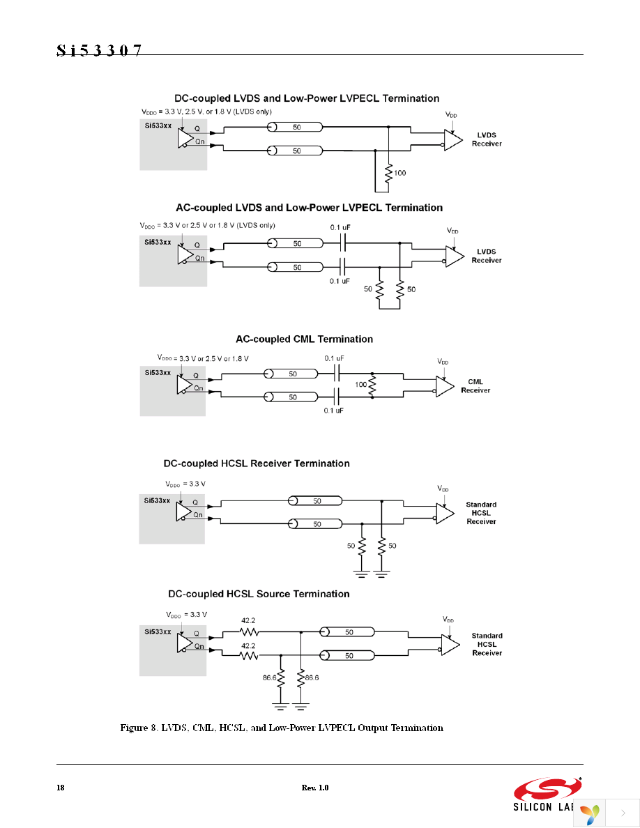 SI53307-B-GM Page 18