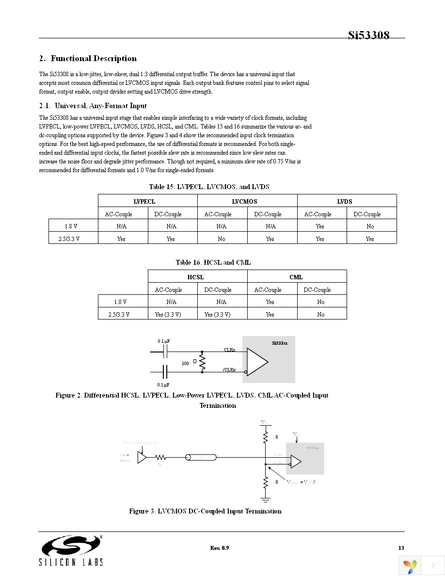 SI53308-B-GM Page 13