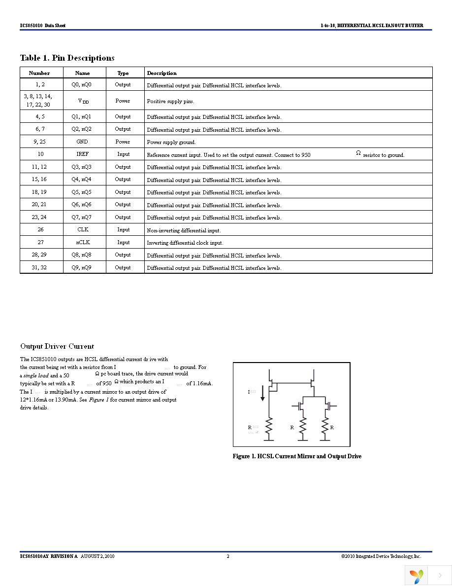 851010AYLF Page 2