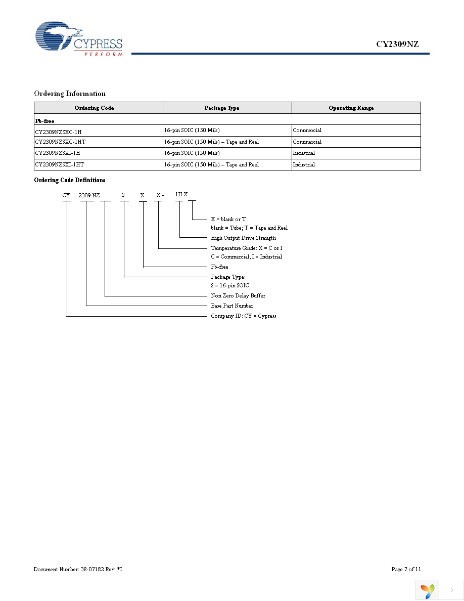 CY2309NZSXC-1H Page 7