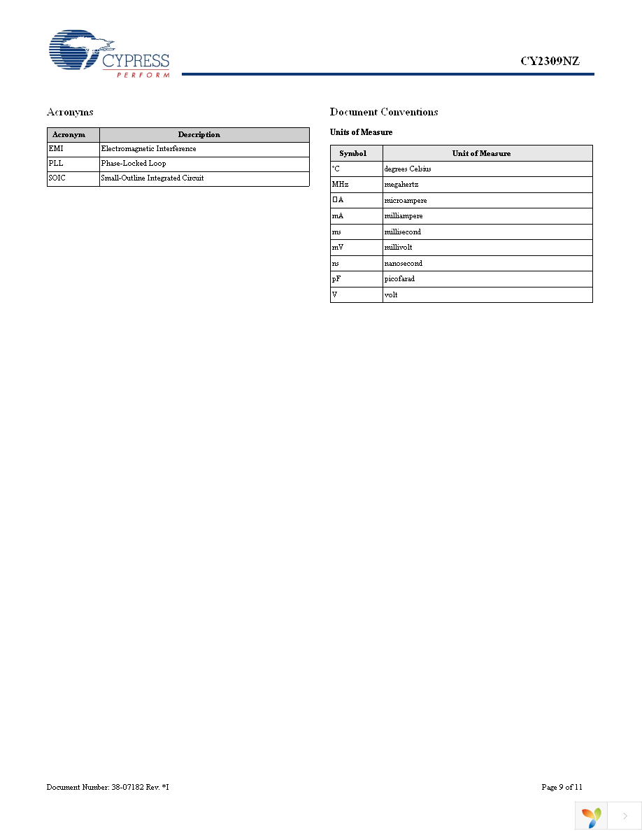 CY2309NZSXC-1H Page 9