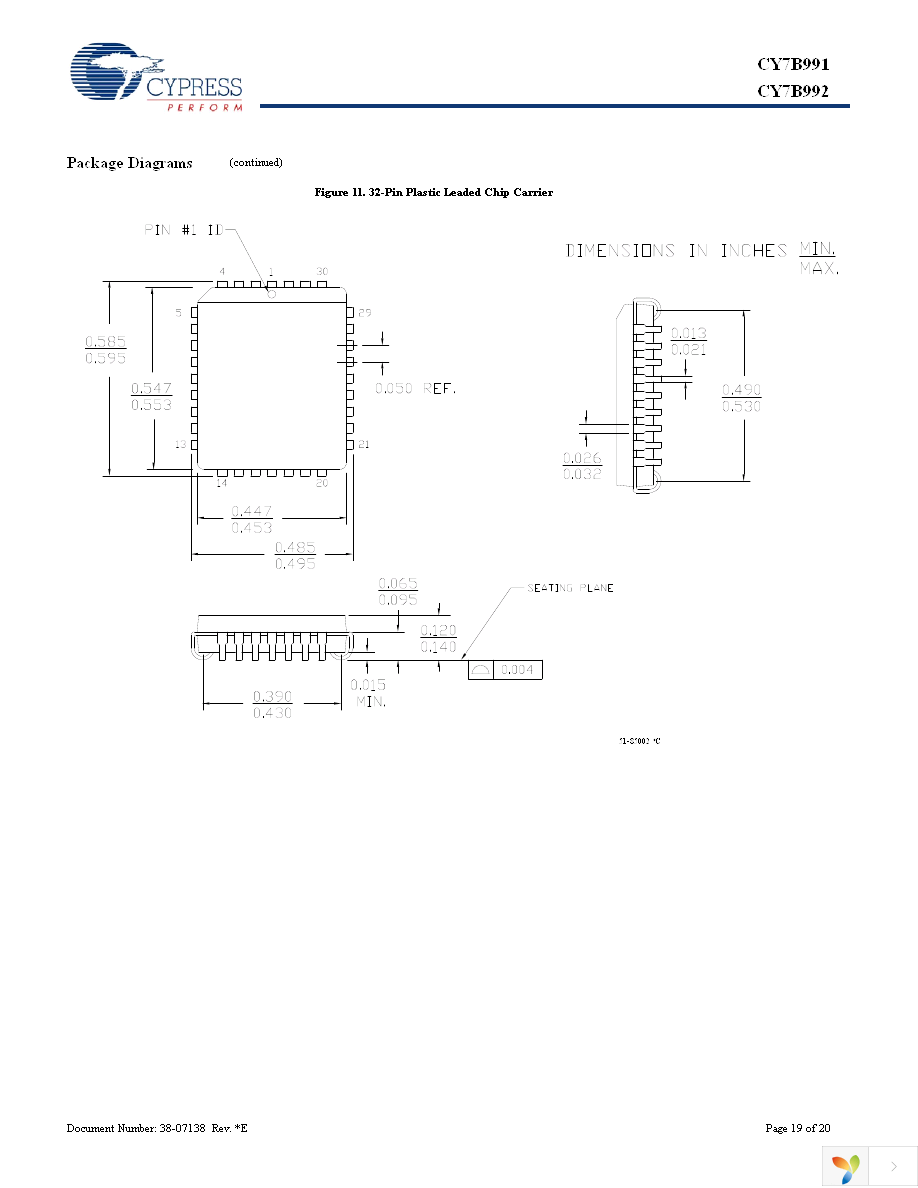 CY7B992-5JXI Page 19