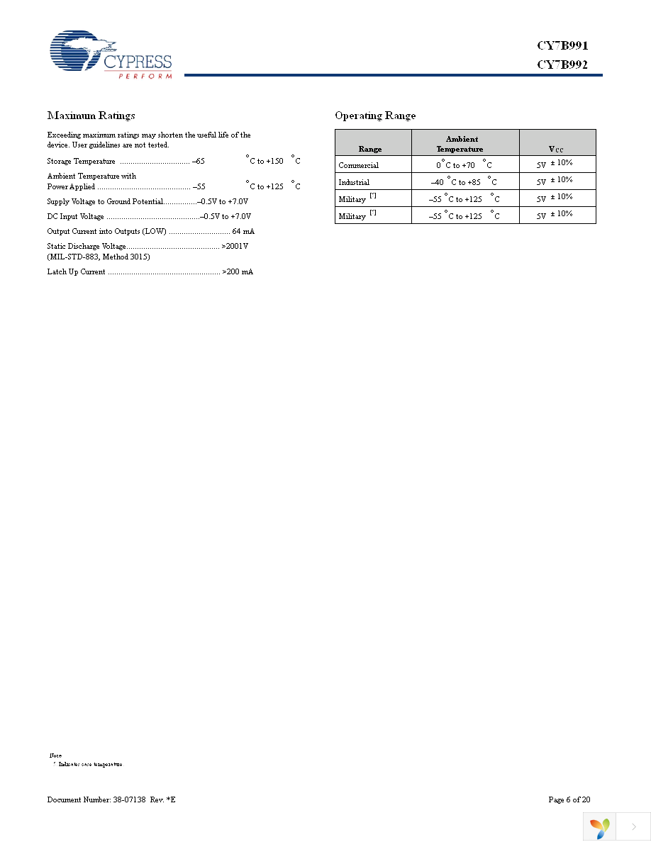 CY7B992-5JXI Page 6