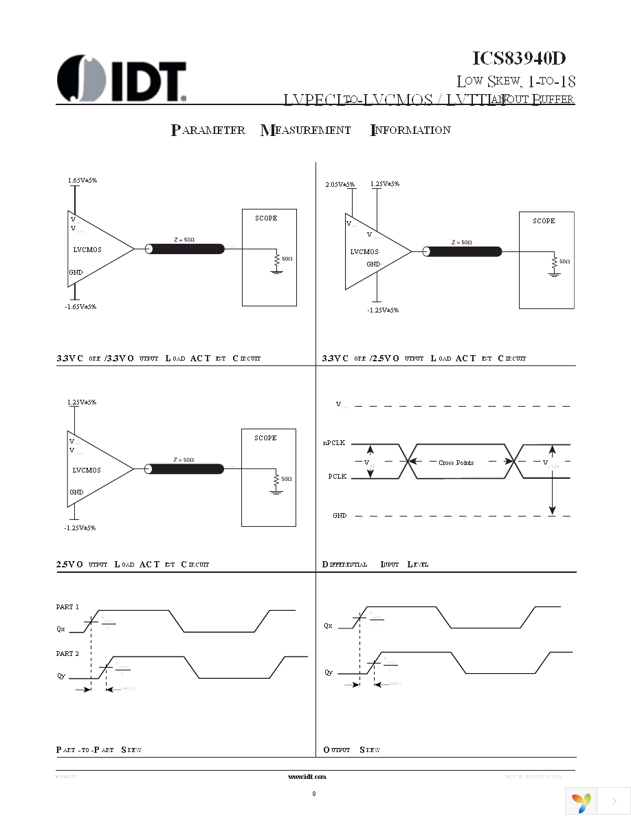 83940DYLF Page 8