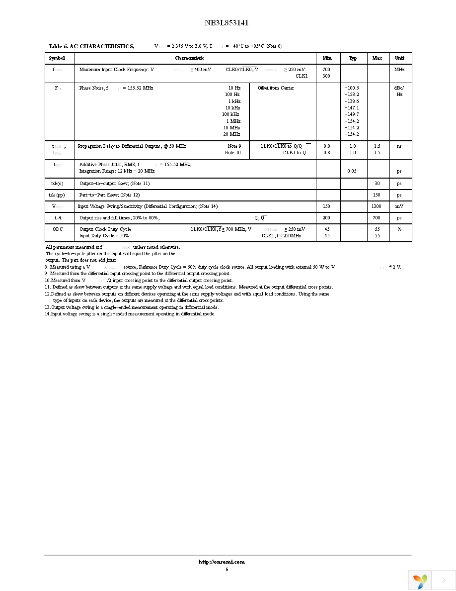 NB3L853141DTG Page 5