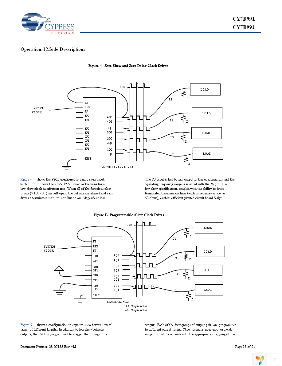 CY7B991-2JXC Page 13