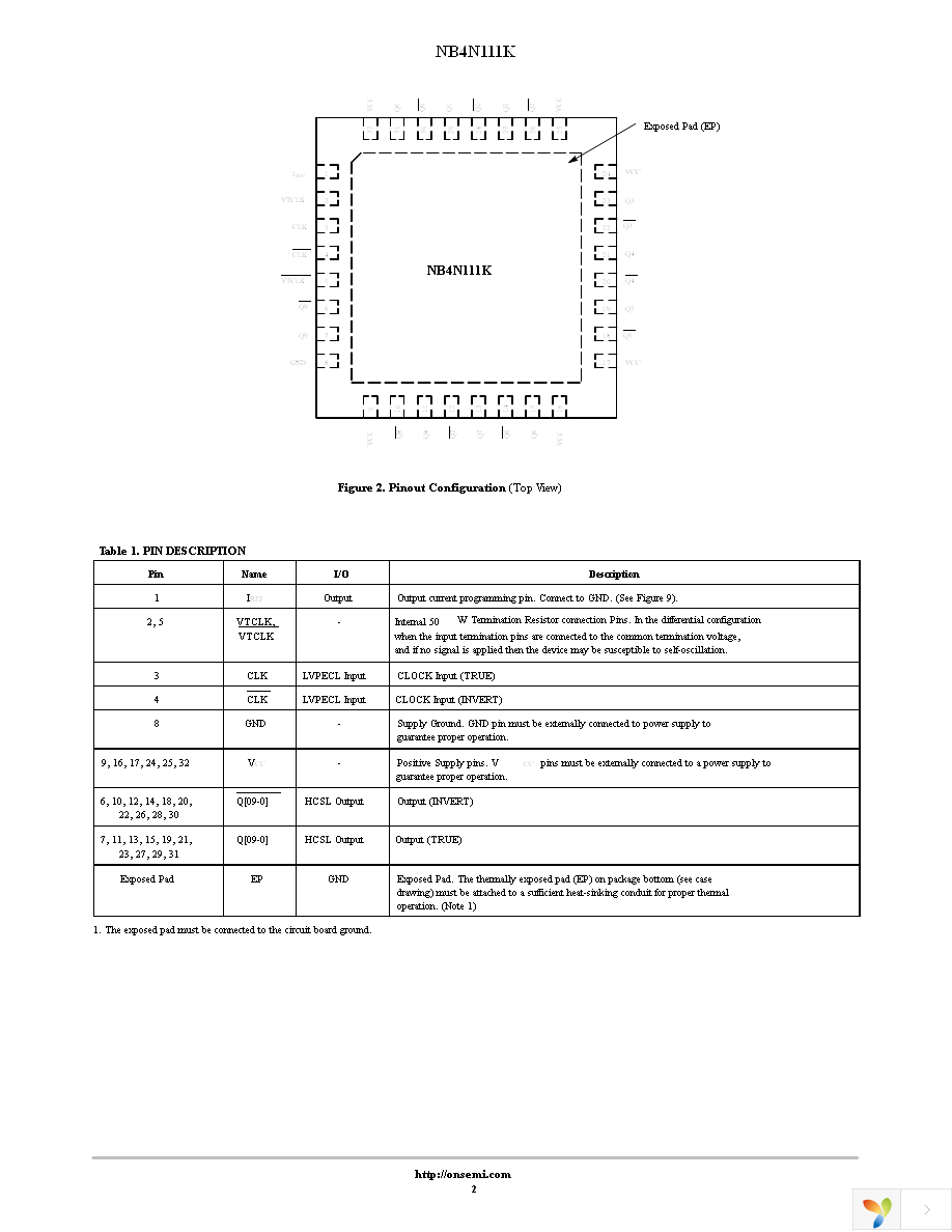 NB4N111KMNG Page 2