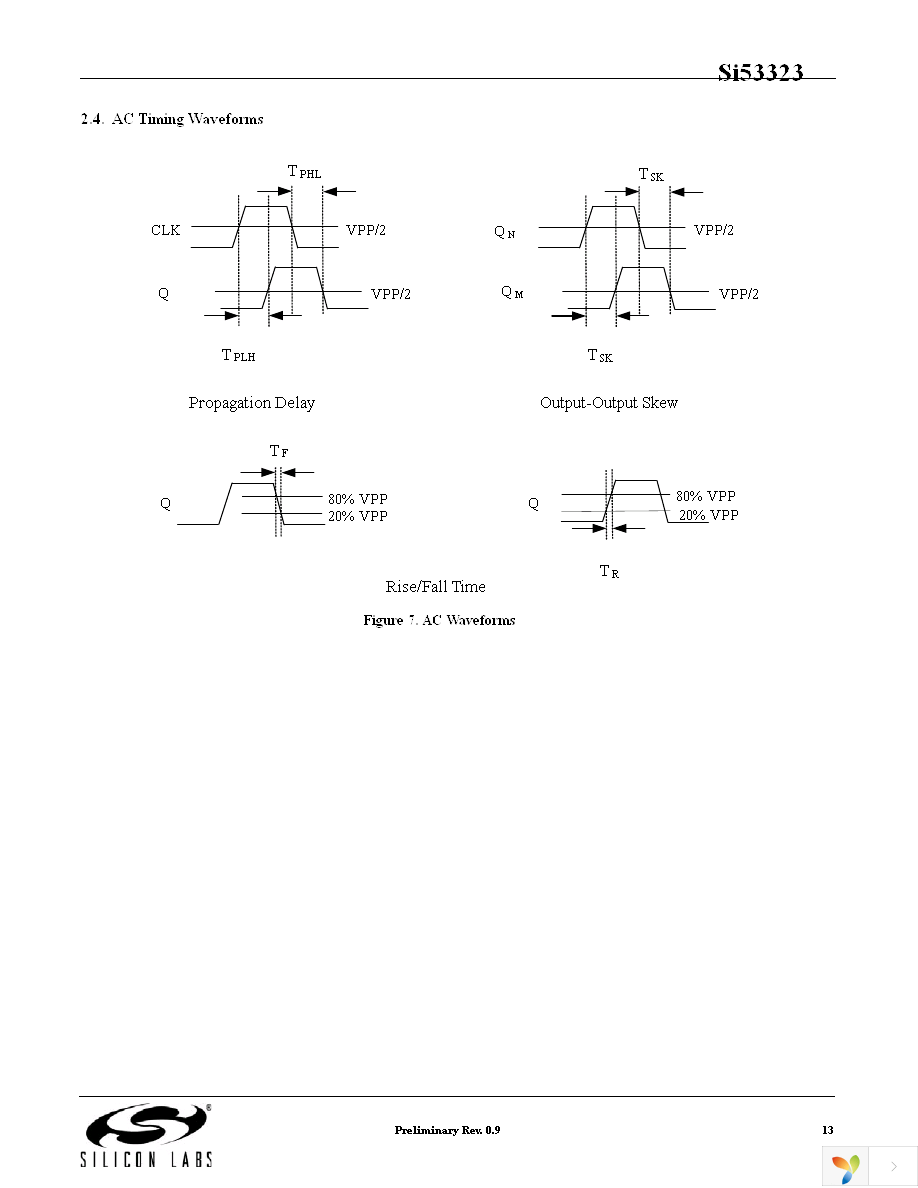 SI53323-B-GM Page 13