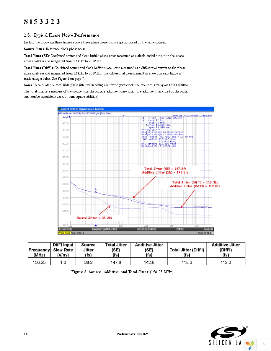 SI53323-B-GM Page 14