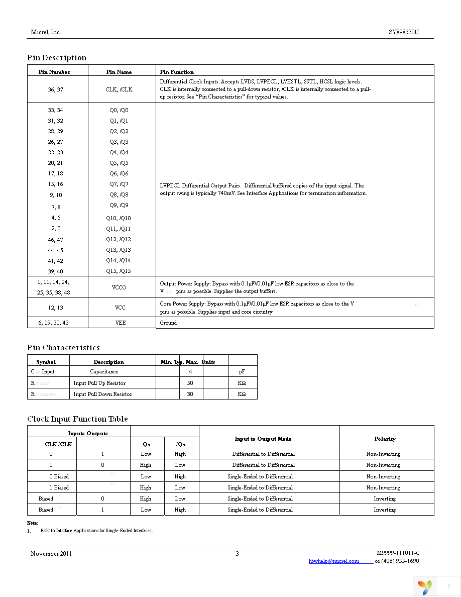 SY898530UTZ Page 3