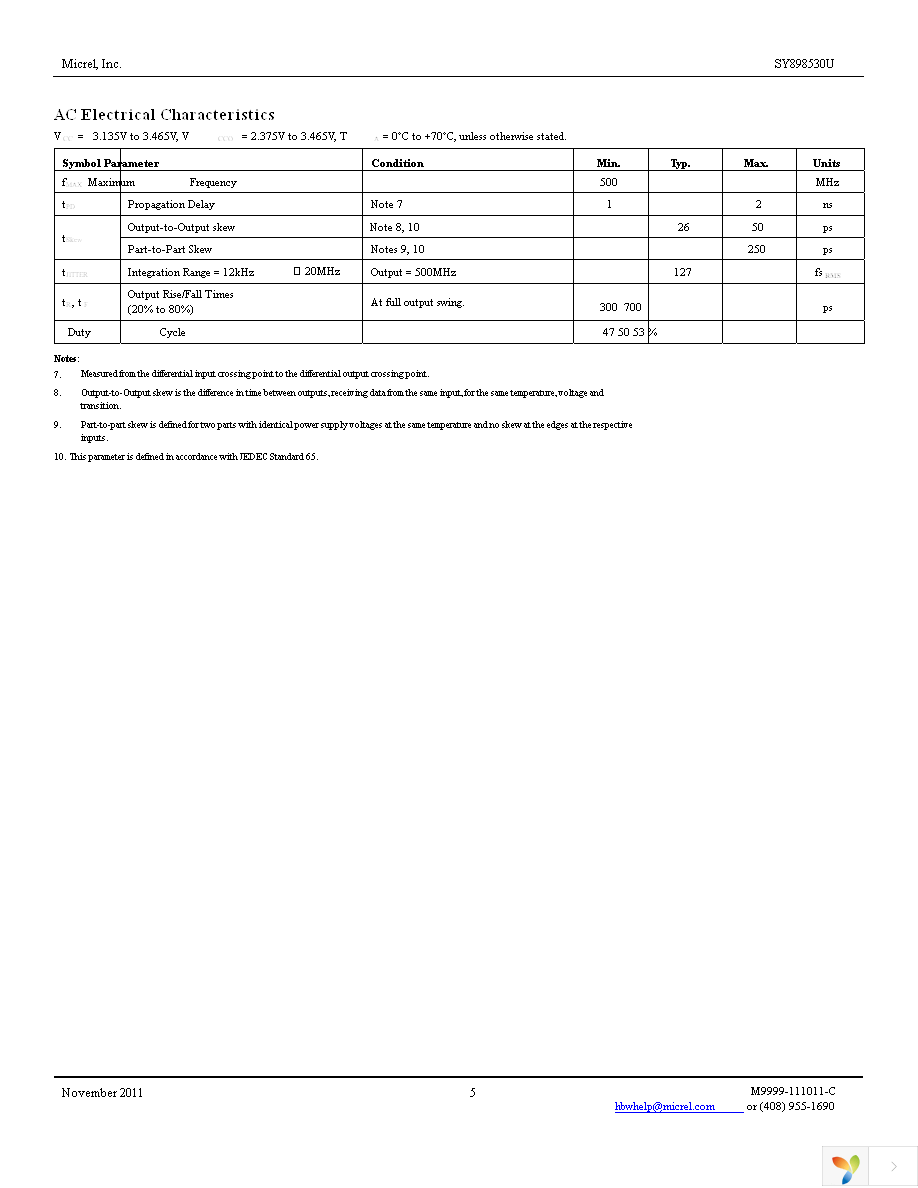 SY898530UTZ Page 5