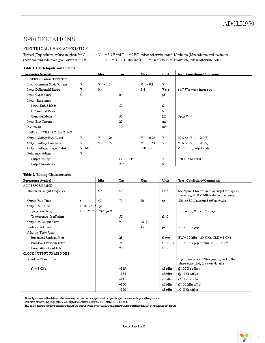 ADCLK950BCPZ Page 3