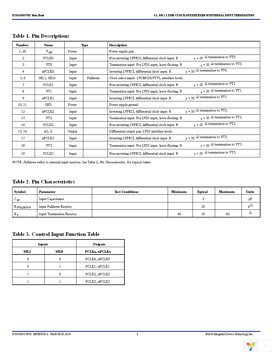 854S057BGILF Page 2