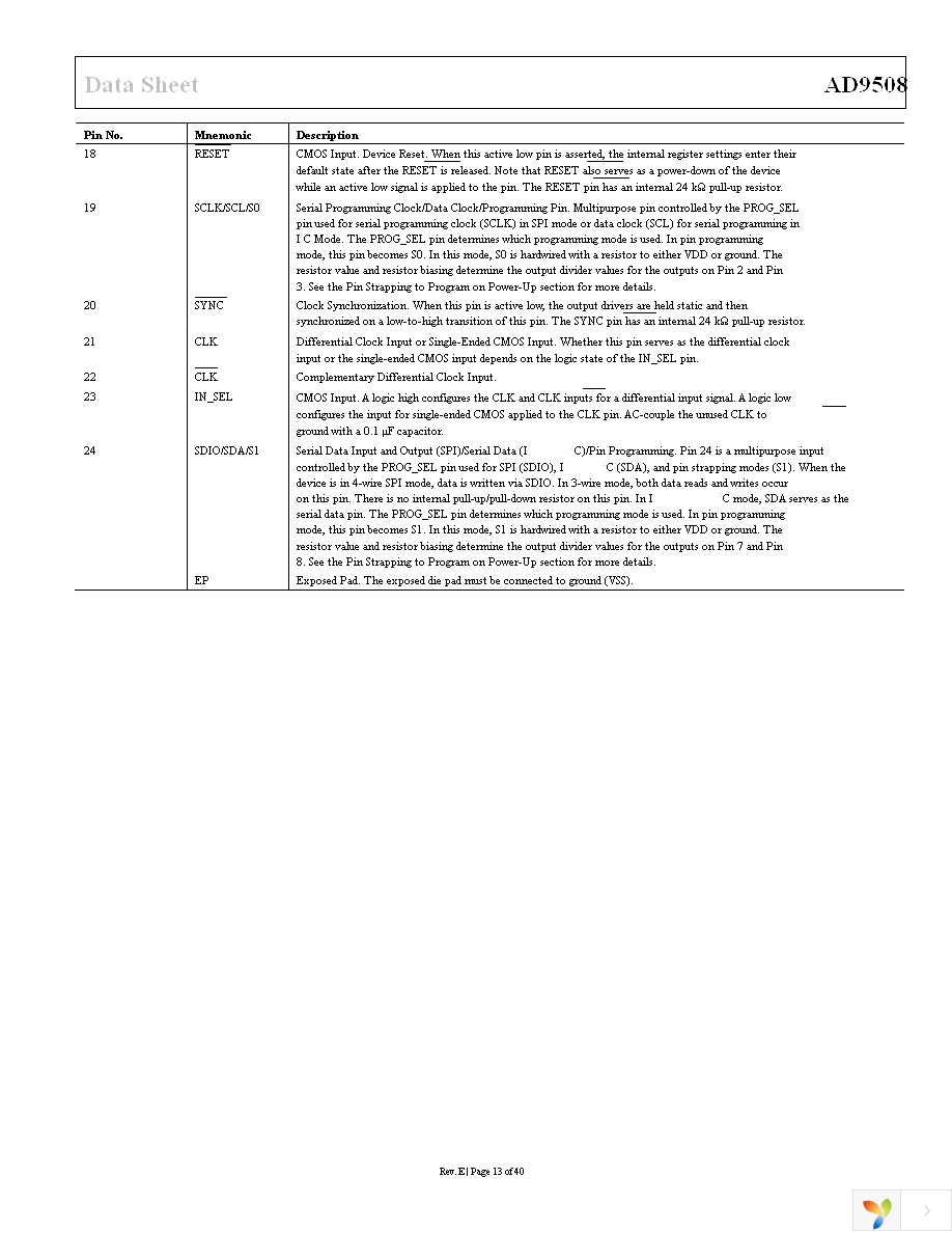 AD9508BCPZ Page 13