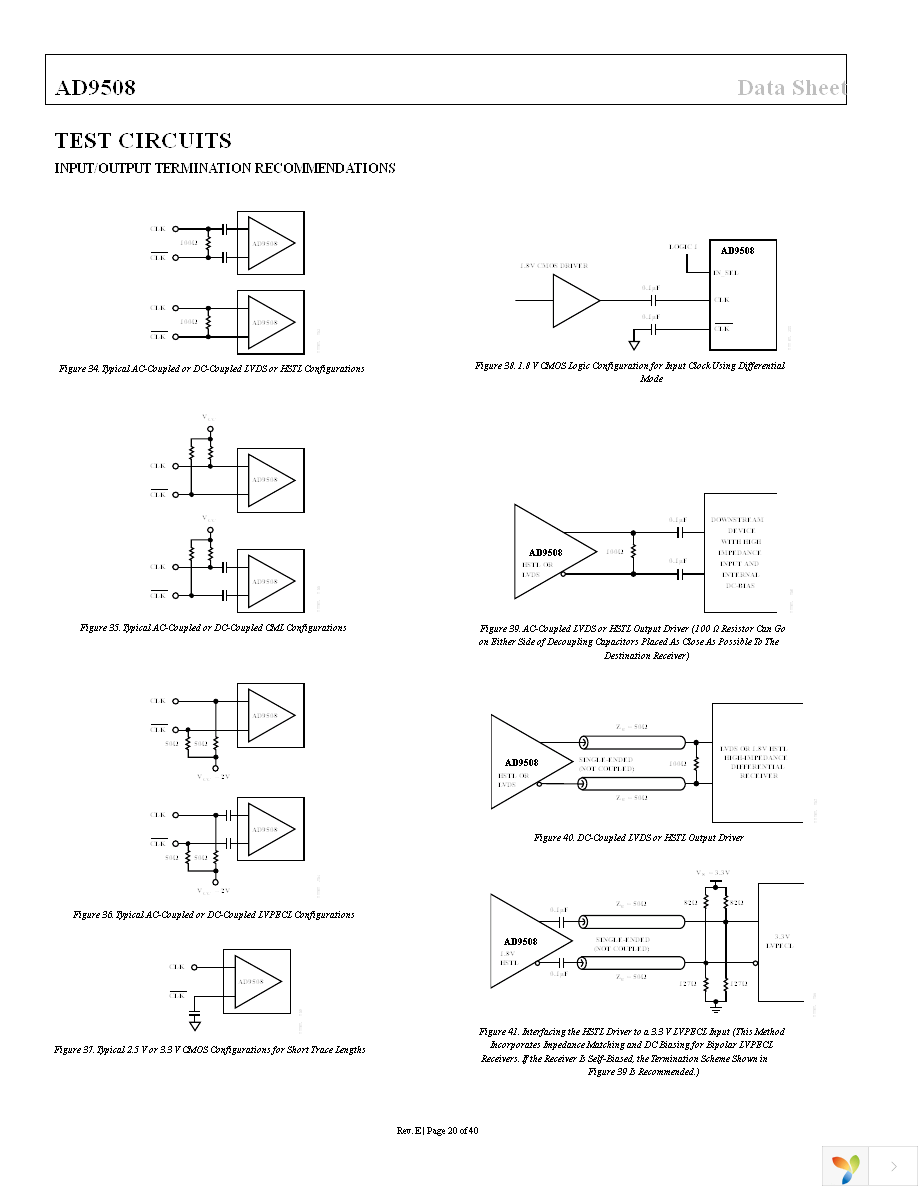 AD9508BCPZ Page 20