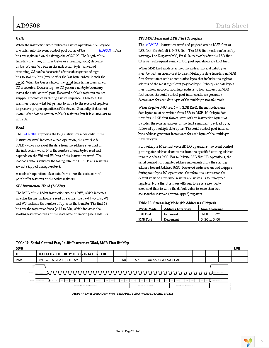 AD9508BCPZ Page 28