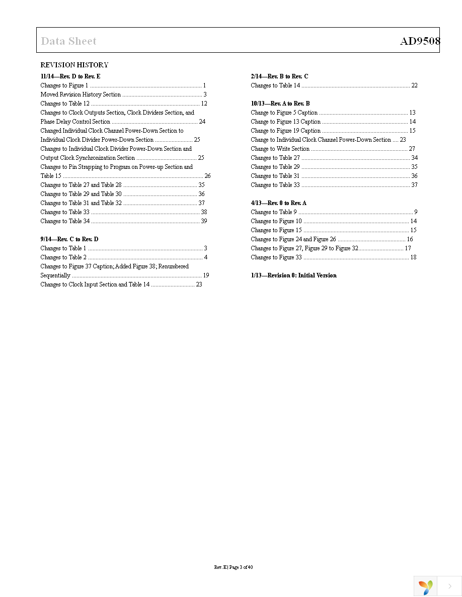 AD9508BCPZ Page 3