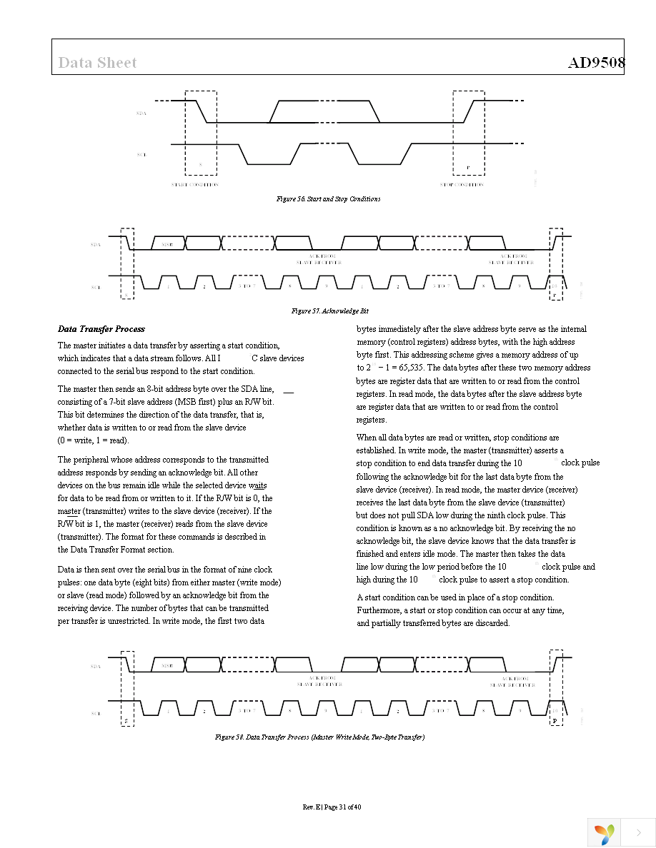 AD9508BCPZ Page 31