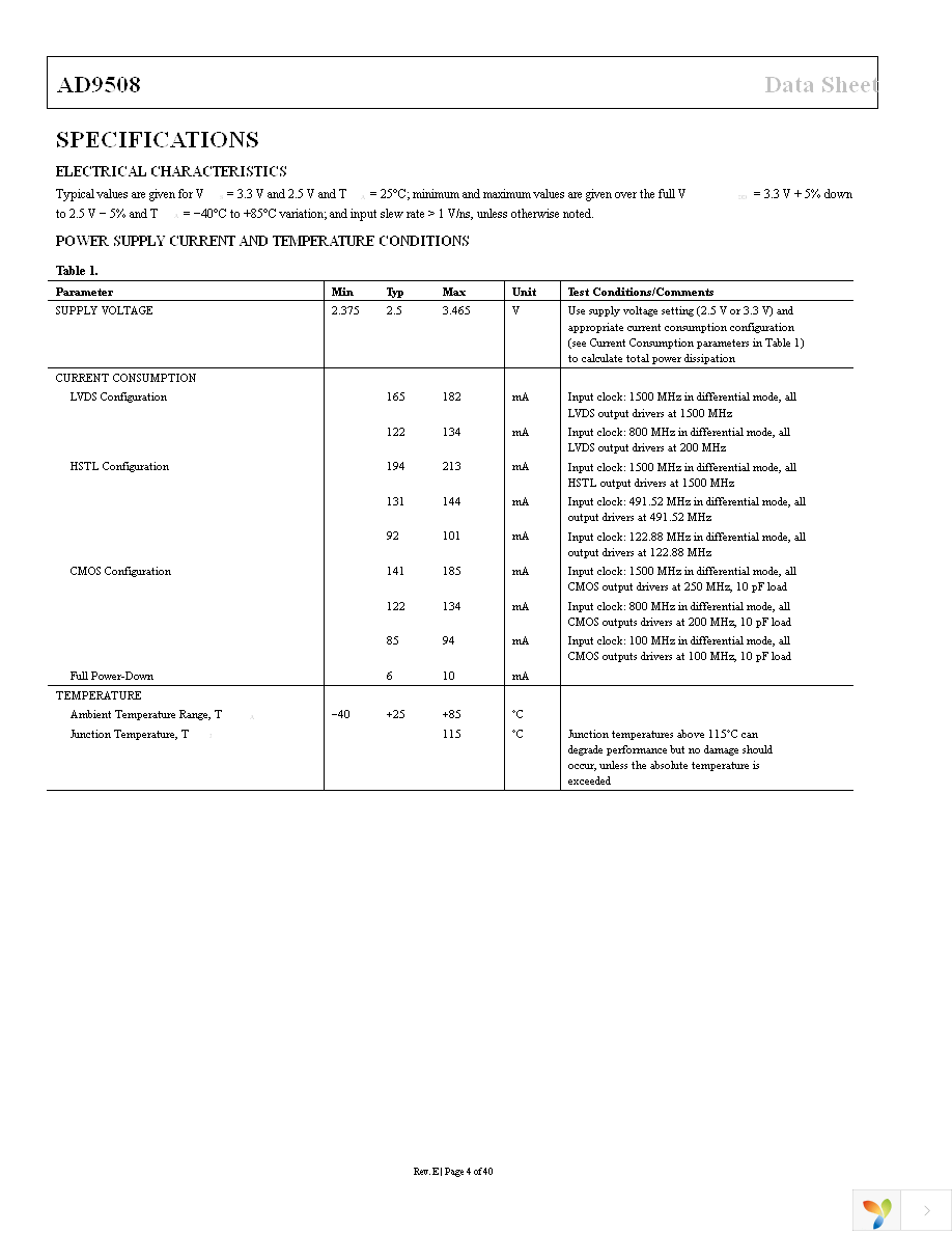 AD9508BCPZ Page 4