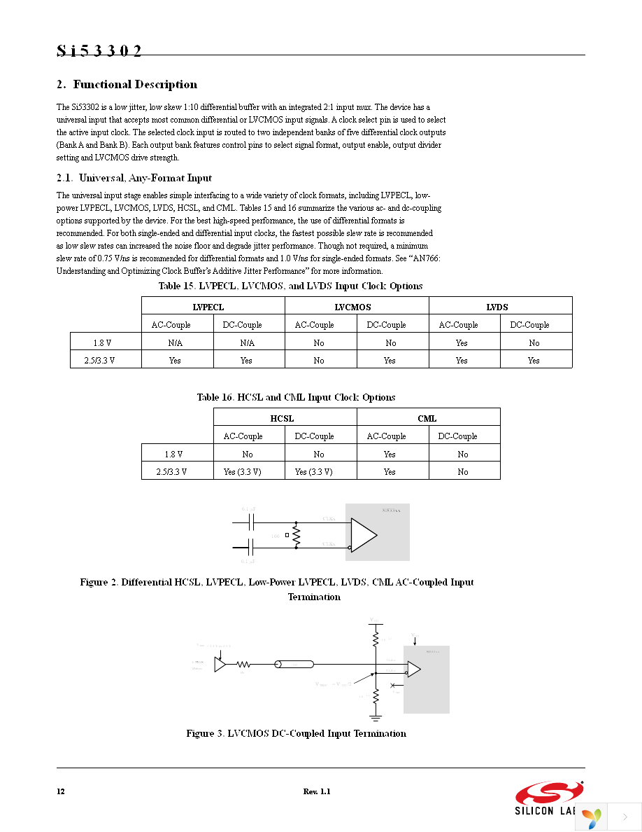 SI53302-B-GM Page 12