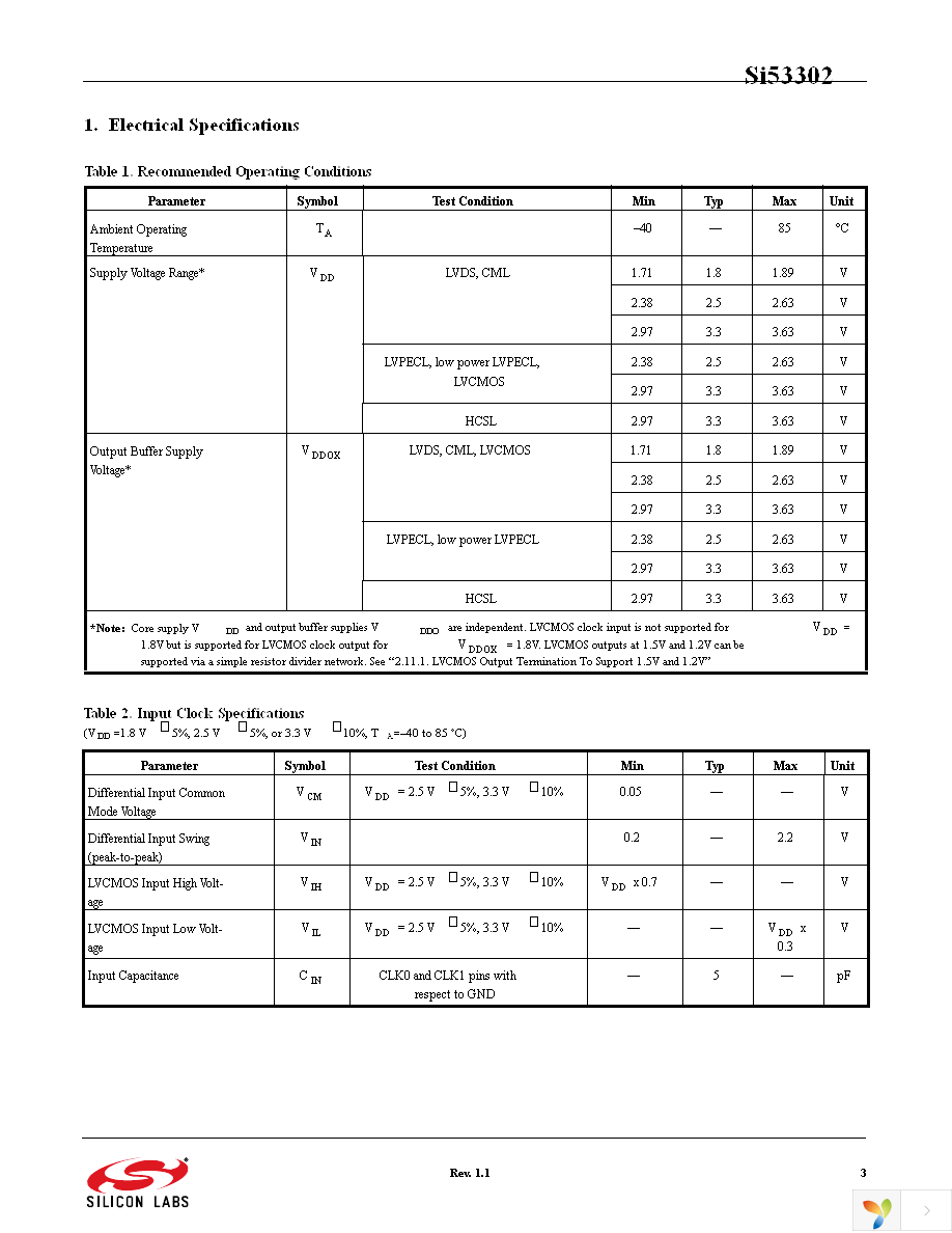 SI53302-B-GM Page 3